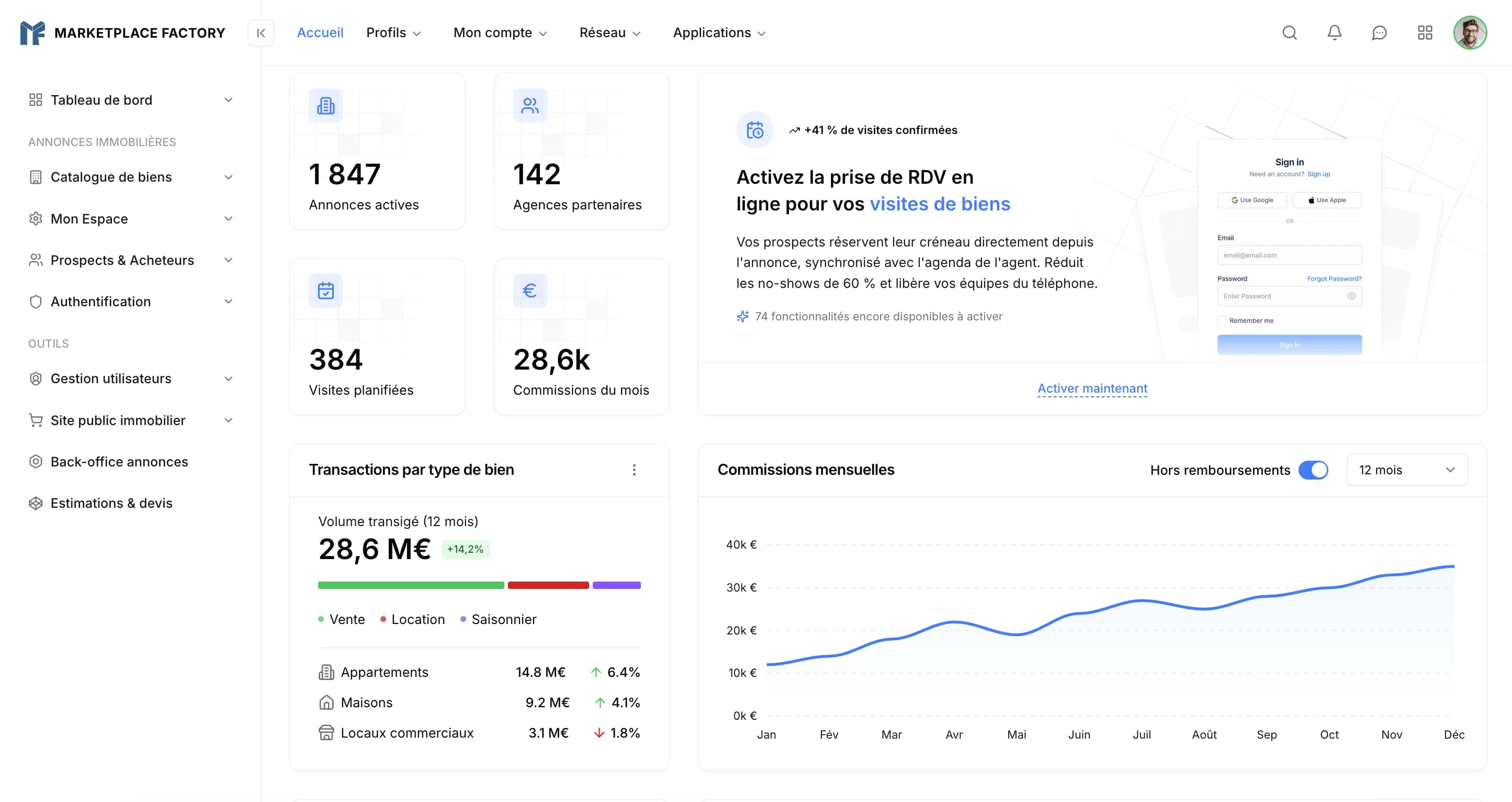 Aperçu du back-office Marketplace Factory : tableau de bord avec KPIs, gestion des utilisateurs, des annonces et des transactions